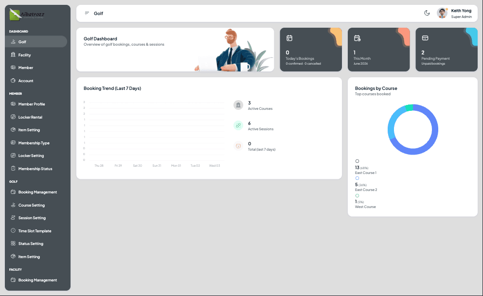 Albatrozz golf club management dashboard
