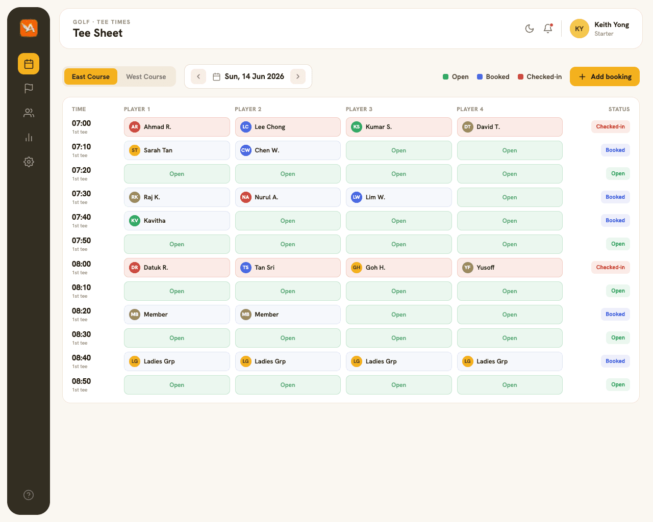 Golf dashboard