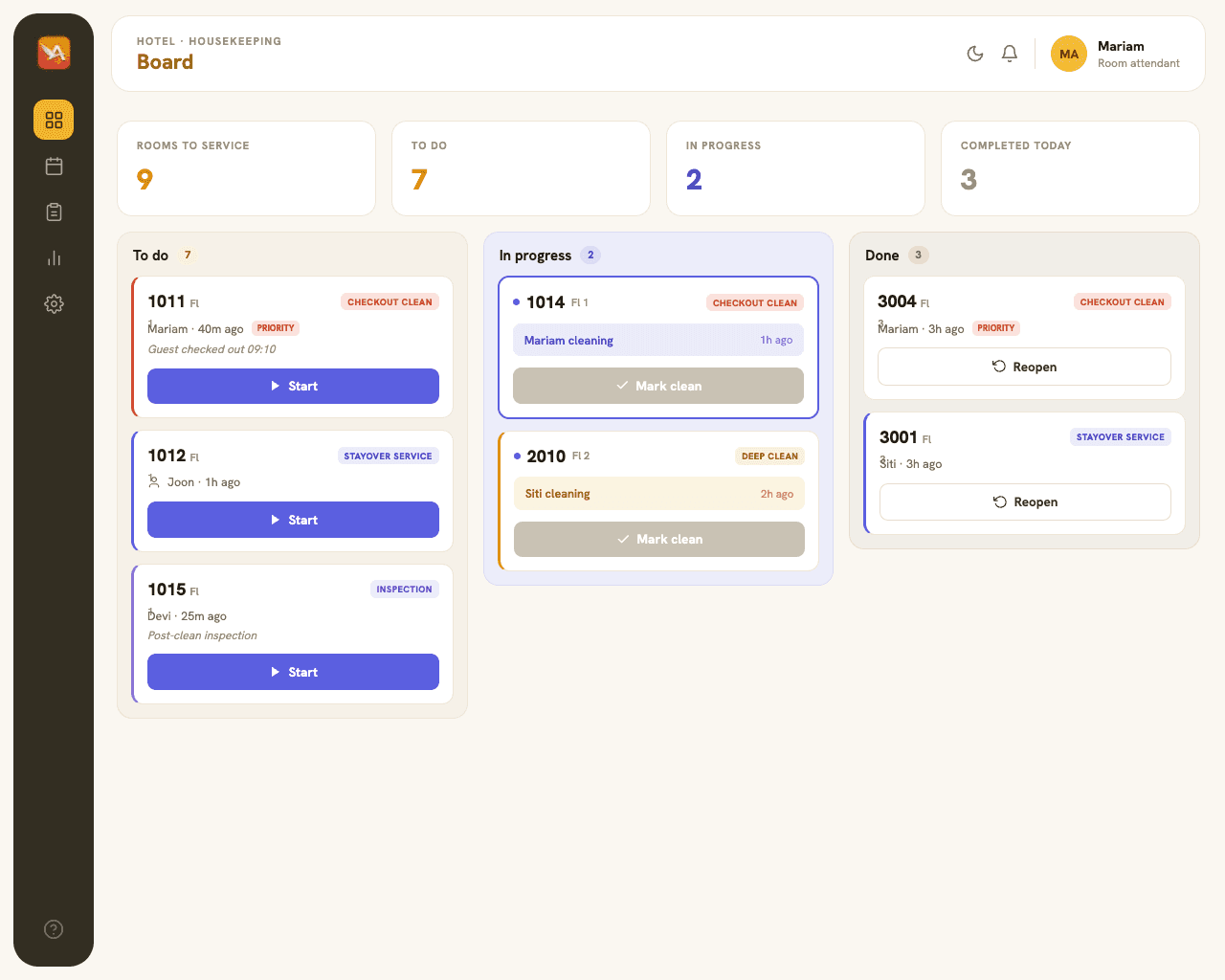 Housekeeping dashboard