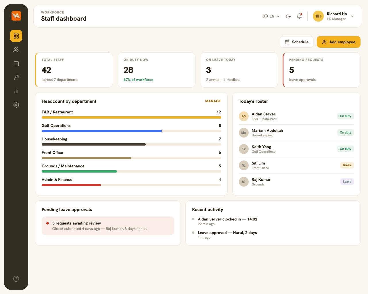 HR & Staff dashboard
